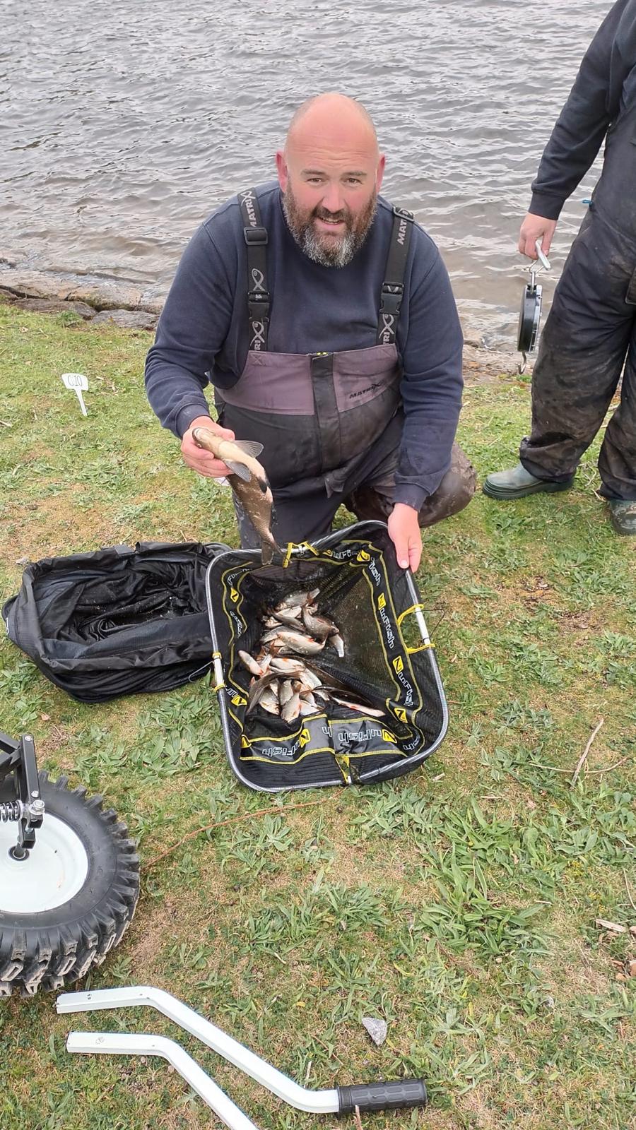 Middlesbrough Angling Club - Lockwood Beck Reservoir